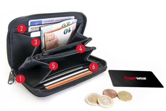 Portemonnaie Alex