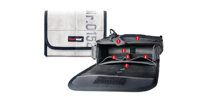 Umhängetasche Larry