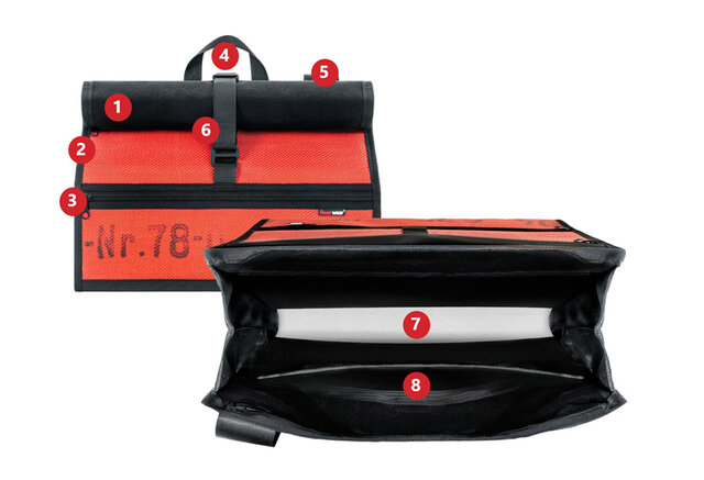 Rolltop Tasche Ed